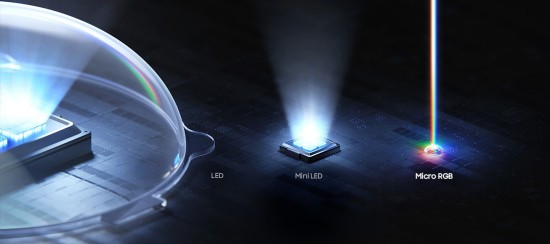 三星Micro RGB以微米级画质，推动高端家庭影音行业升级