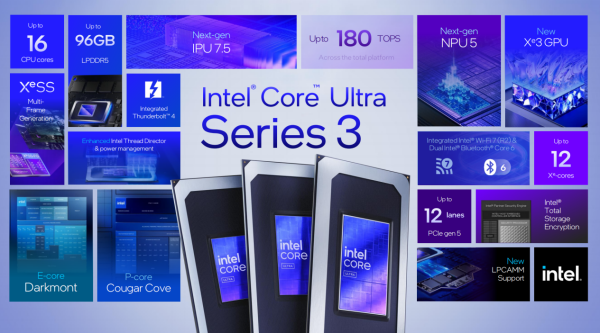 英特尔全链路赋能AI PC生态 抓住PC发展黄金期
