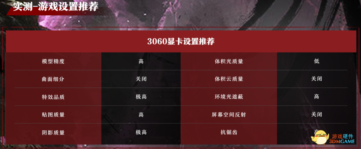 名龙堂造携手软星，助力优化仙剑七游戏体验