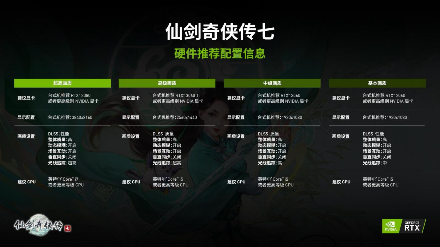 NVIDIA DLSS和光线追踪技术将带来全新梦幻的仙侠世界