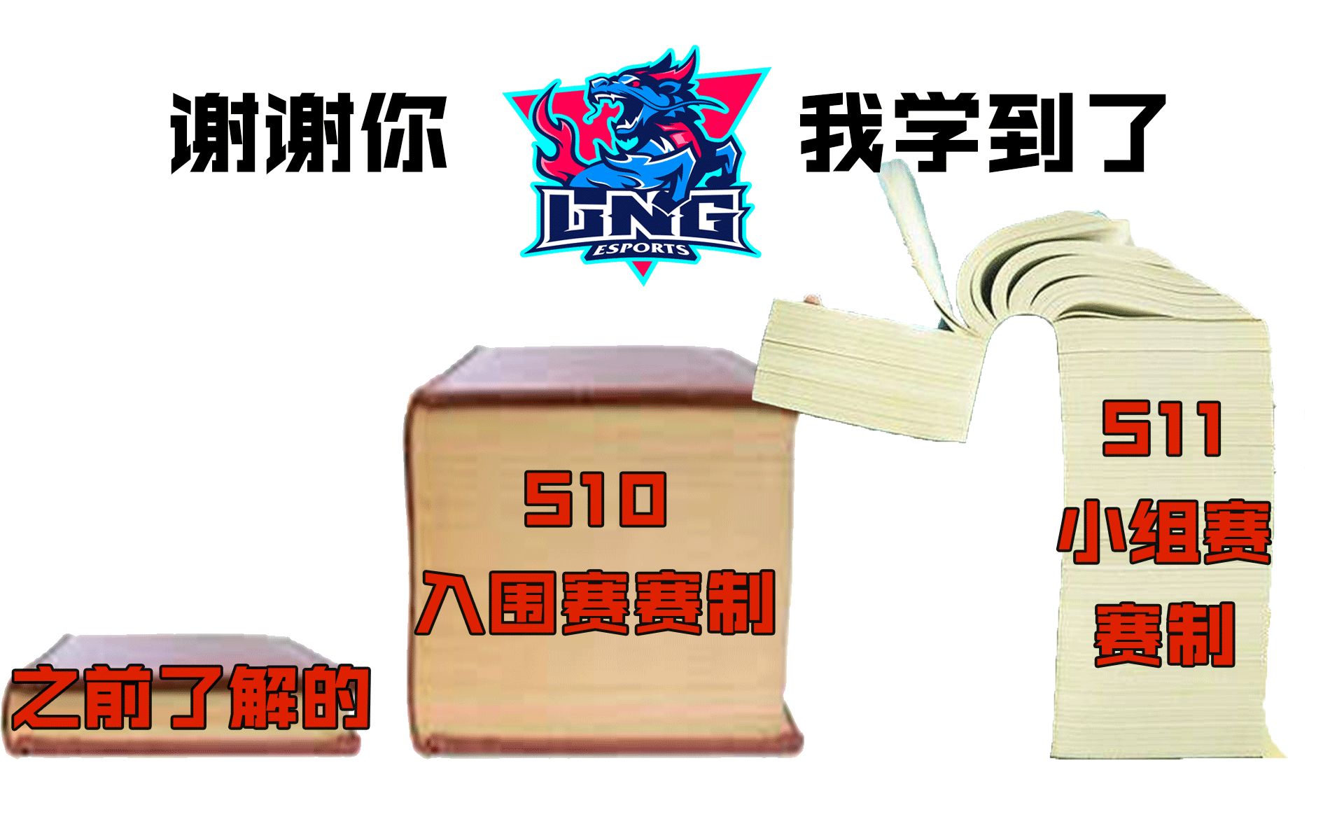 S11八强出炉，复刻S6至暗时刻？ 