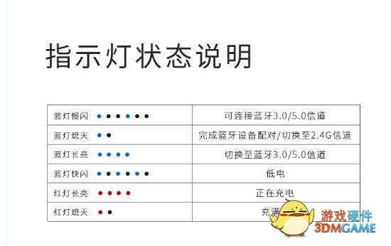 全尺寸键位布局  雷柏E9550G多模无线刀锋键盘详解