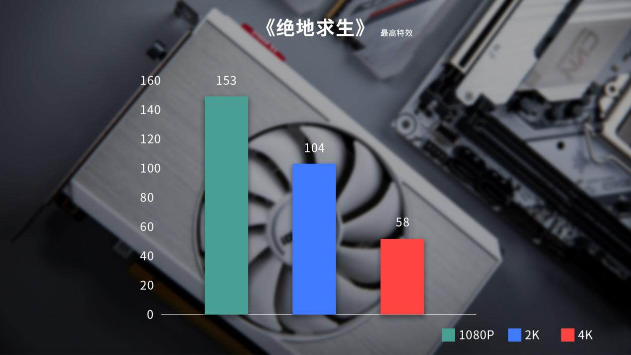 短小精悍，性能越级！iGame Mini系列显卡再添新成员