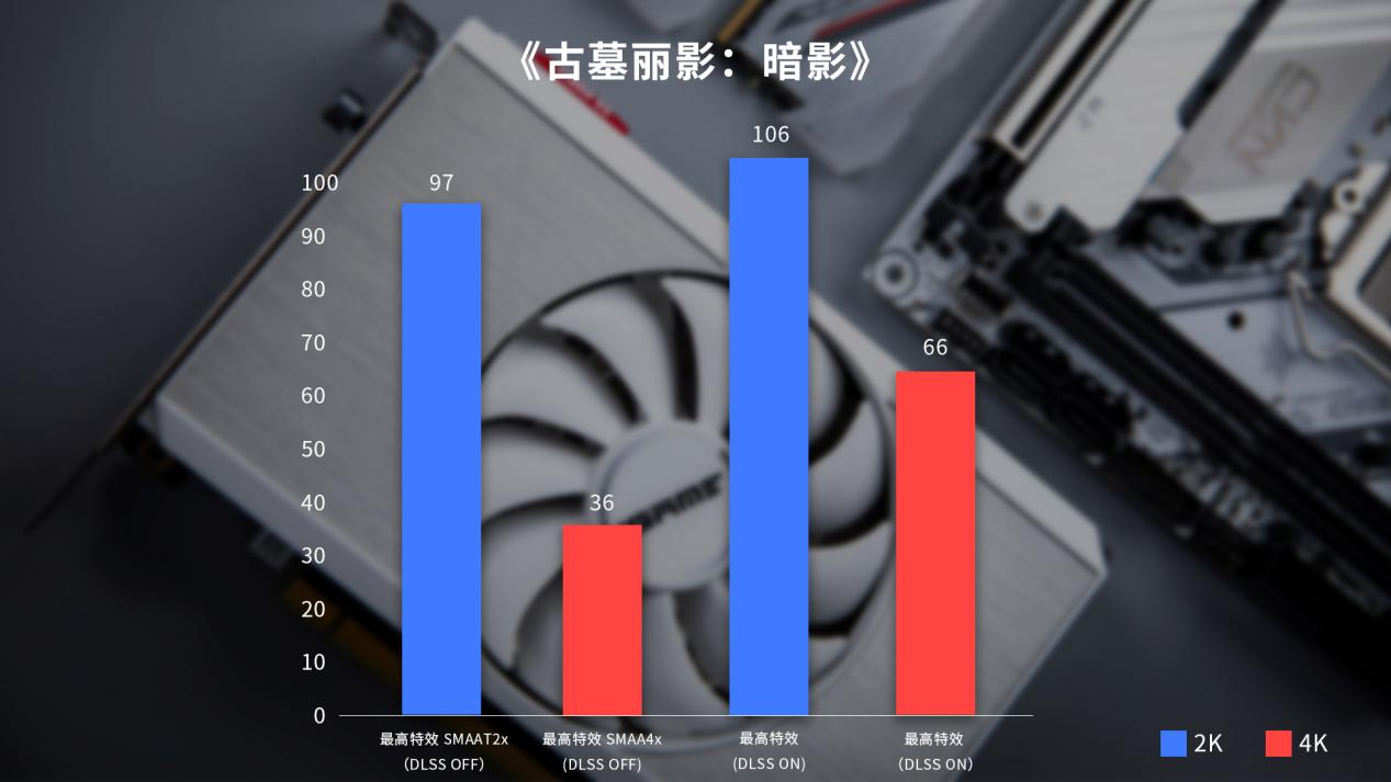 短小精悍，性能越级！iGame Mini系列显卡再添新成员