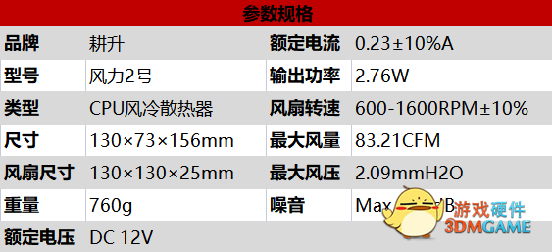 耕升“智”造 | 产品多元化不再是指日可待