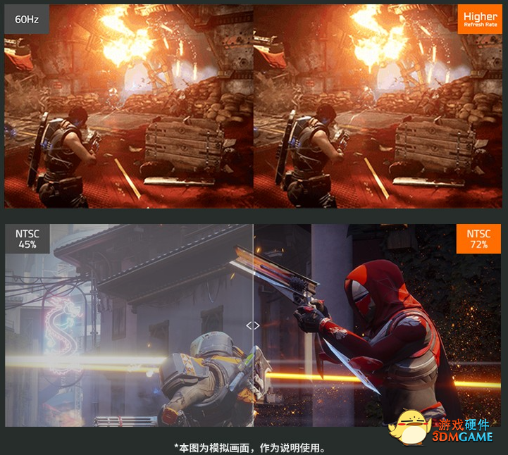 技嘉双十一大狂欢：AORUS 15P XD畅玩3A大作