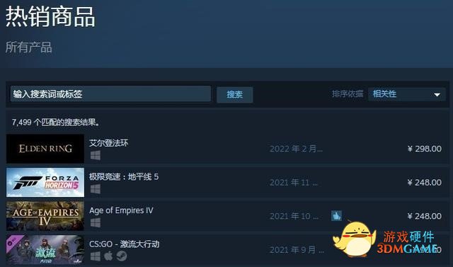 《艾尔登法环》STEAM预售登顶，宫崎英高的游戏究竟有何魔力？