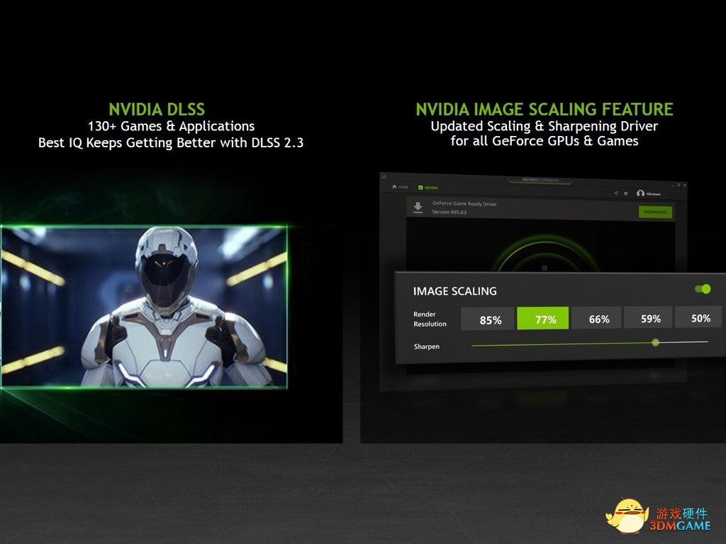  耕升课堂：NVIDIA DLSS 2.3以及NVIDIA Image Scaling技术双双来袭！