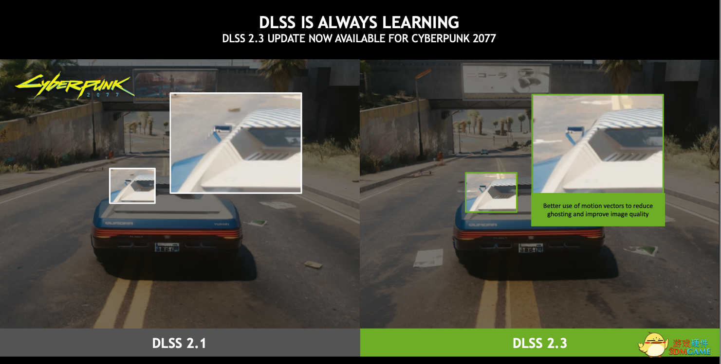  耕升课堂：NVIDIA DLSS 2.3以及NVIDIA Image Scaling技术双双来袭！