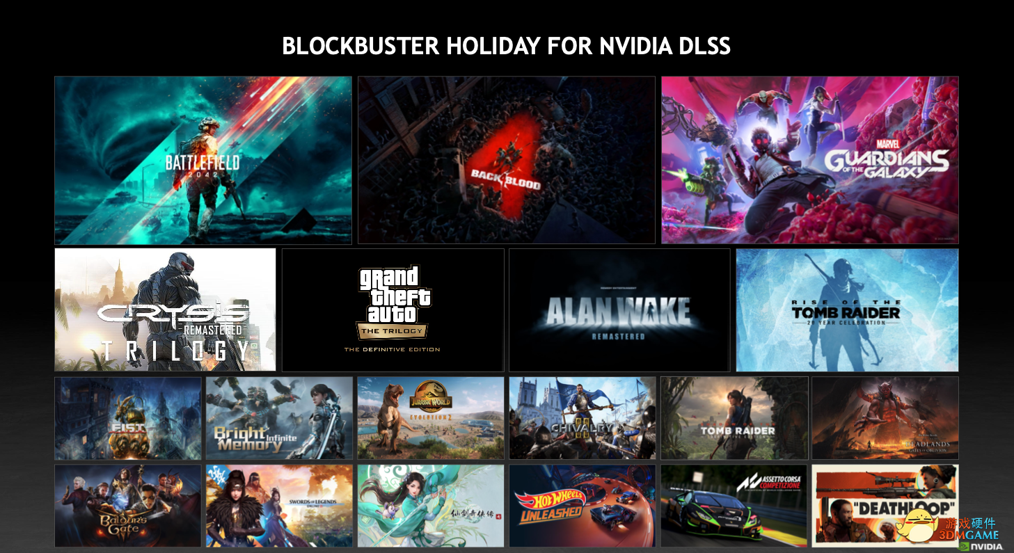  耕升课堂：NVIDIA DLSS 2.3以及NVIDIA Image Scaling技术双双来袭！