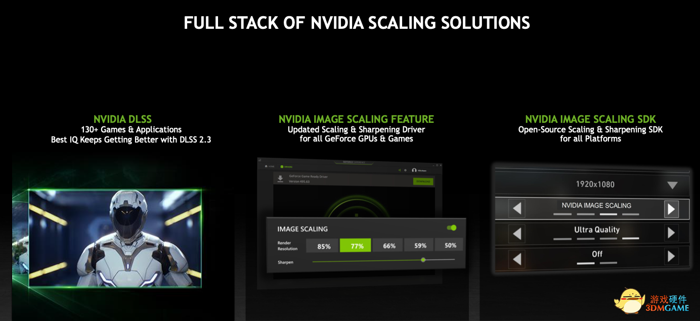  耕升课堂：NVIDIA DLSS 2.3以及NVIDIA Image Scaling技术双双来袭！