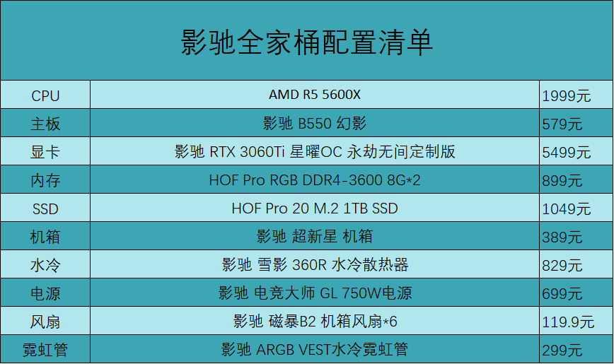 影驰全家桶|一套白色主机，助你爽玩11月全部大作