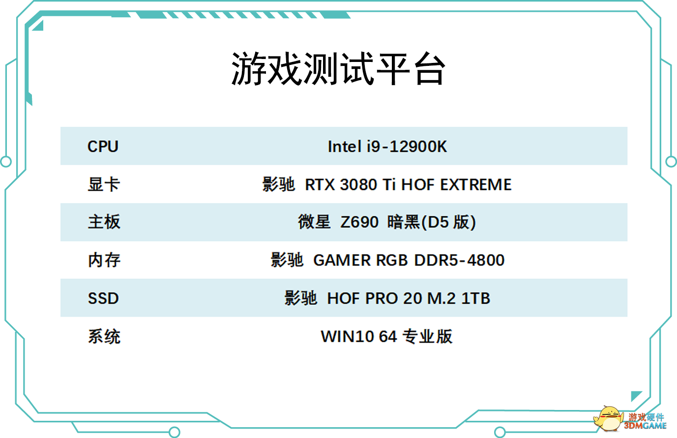 积木家族再加一员，影驰DDR5 GAMER内存正式来袭
