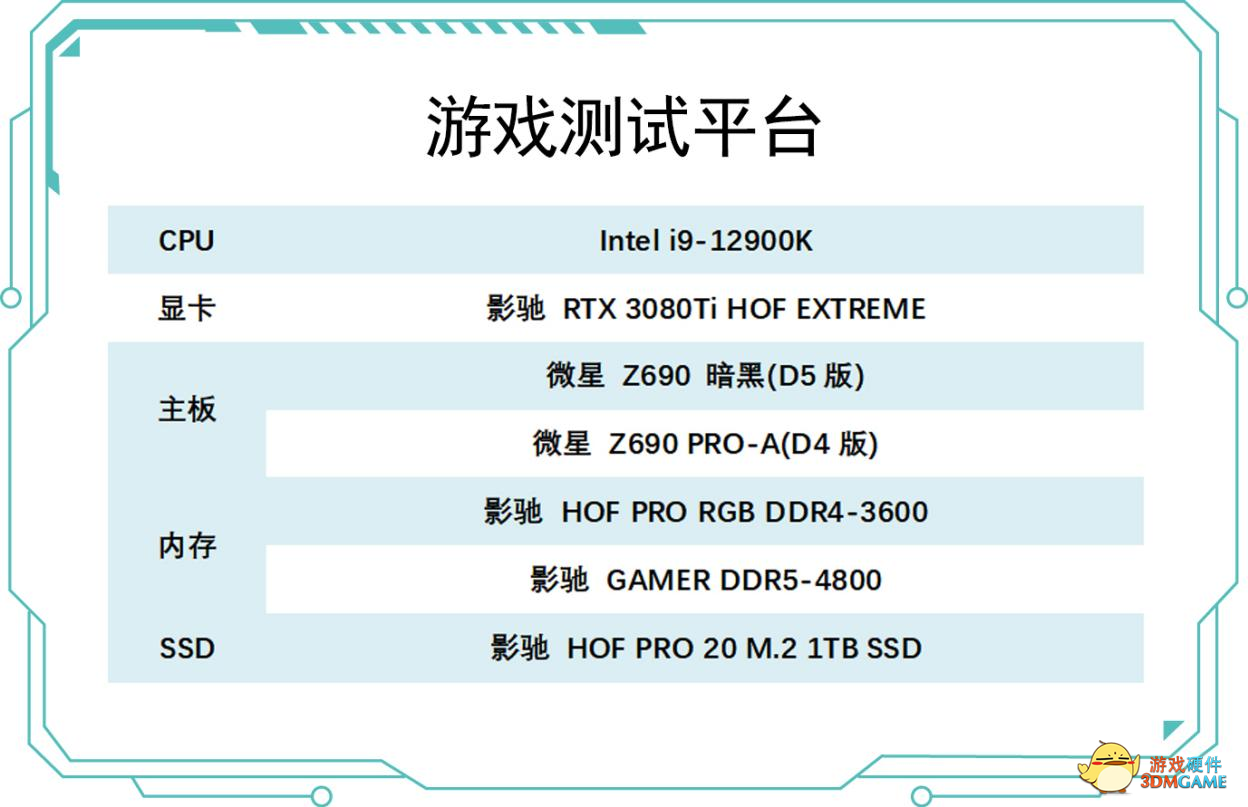 积木家族再加一员，影驰DDR5 GAMER内存正式来袭
