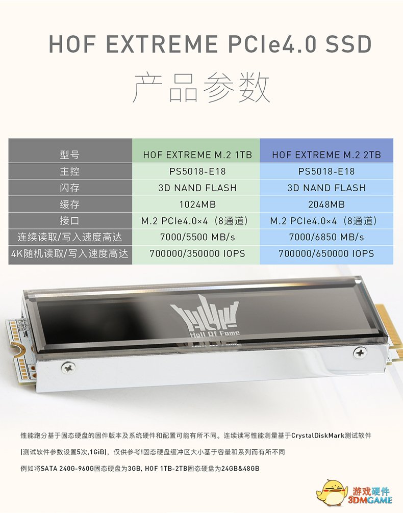 机械硬盘已淘汰？EPIC创始人表示SSD未来才是主流
