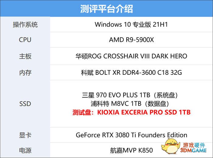 铠侠EXCERIA PRO极至超速SSD 1TB评测