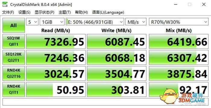 铠侠EXCERIA PRO极至超速SSD 1TB评测