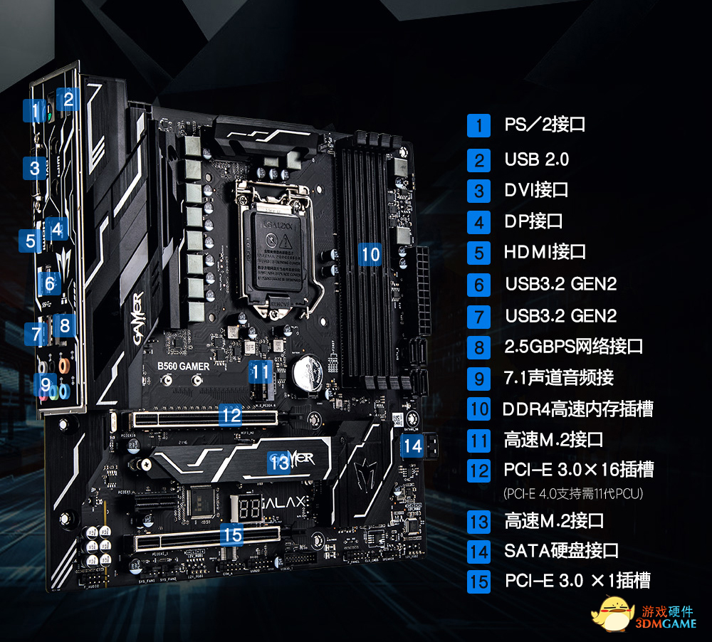 久等了，影驰B560 GAMER 主板正式开售