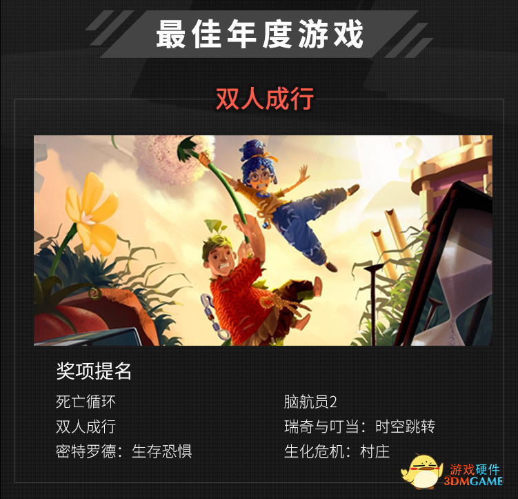2021最佳年度游戏的门槛——需要两个人