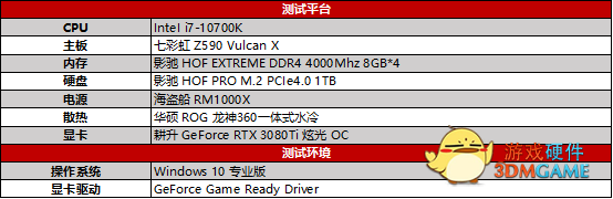 耕升游戏评测 | 出道即巅峰，《光环：无限》游戏帧率表现如何？