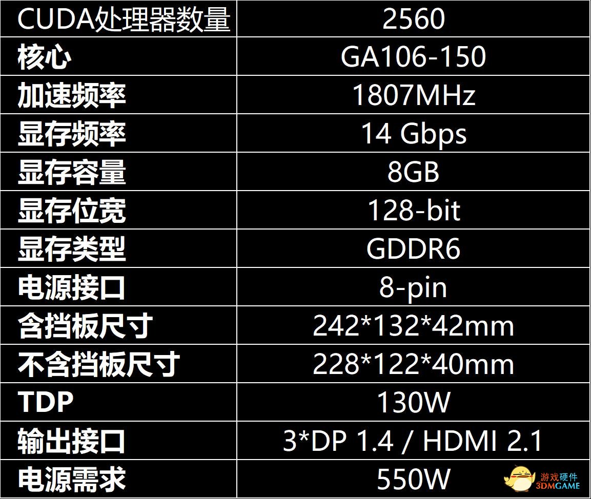 入门“芯”选择 | 耕升 RTX 3050 追风 8GB 正式发布