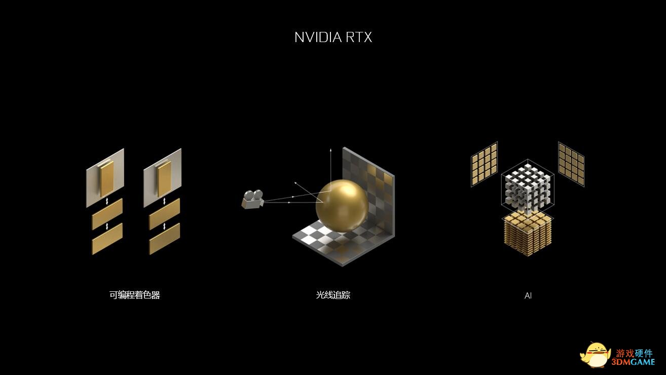 中端光追显卡新秀，索泰RTX 3050 X-GAMING显卡正式发布