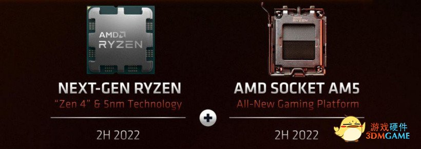 AMD 苏姿丰：AM5 插槽将长期使用，AM4 CPU 散热器可继续兼容