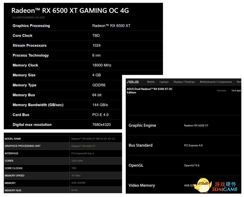 AMD RX 6500 XT 桌面显卡仅有 4 条 PCIe 4.0 通道，且不支持 AV1 解码