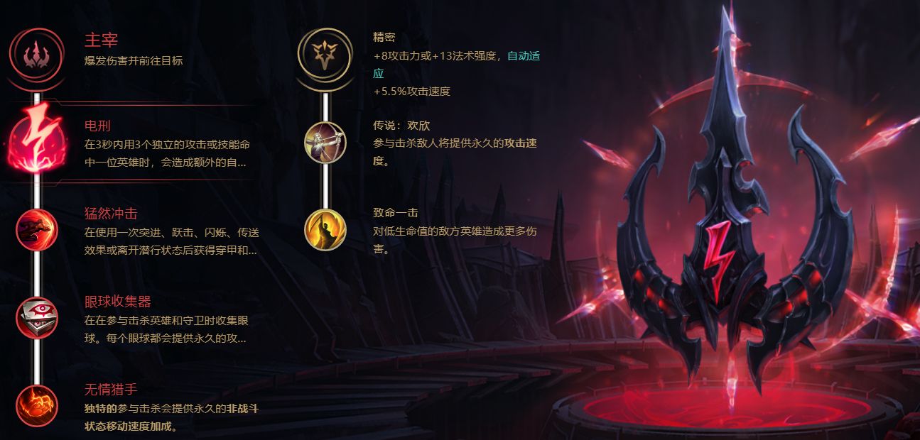 B站年度游戏大赏正式落幕，为何英雄联盟十年来仍热度不减？