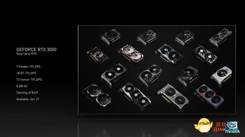 消息称英伟达 RTX 3050 显卡首批供货充足，1 月 27 日开售