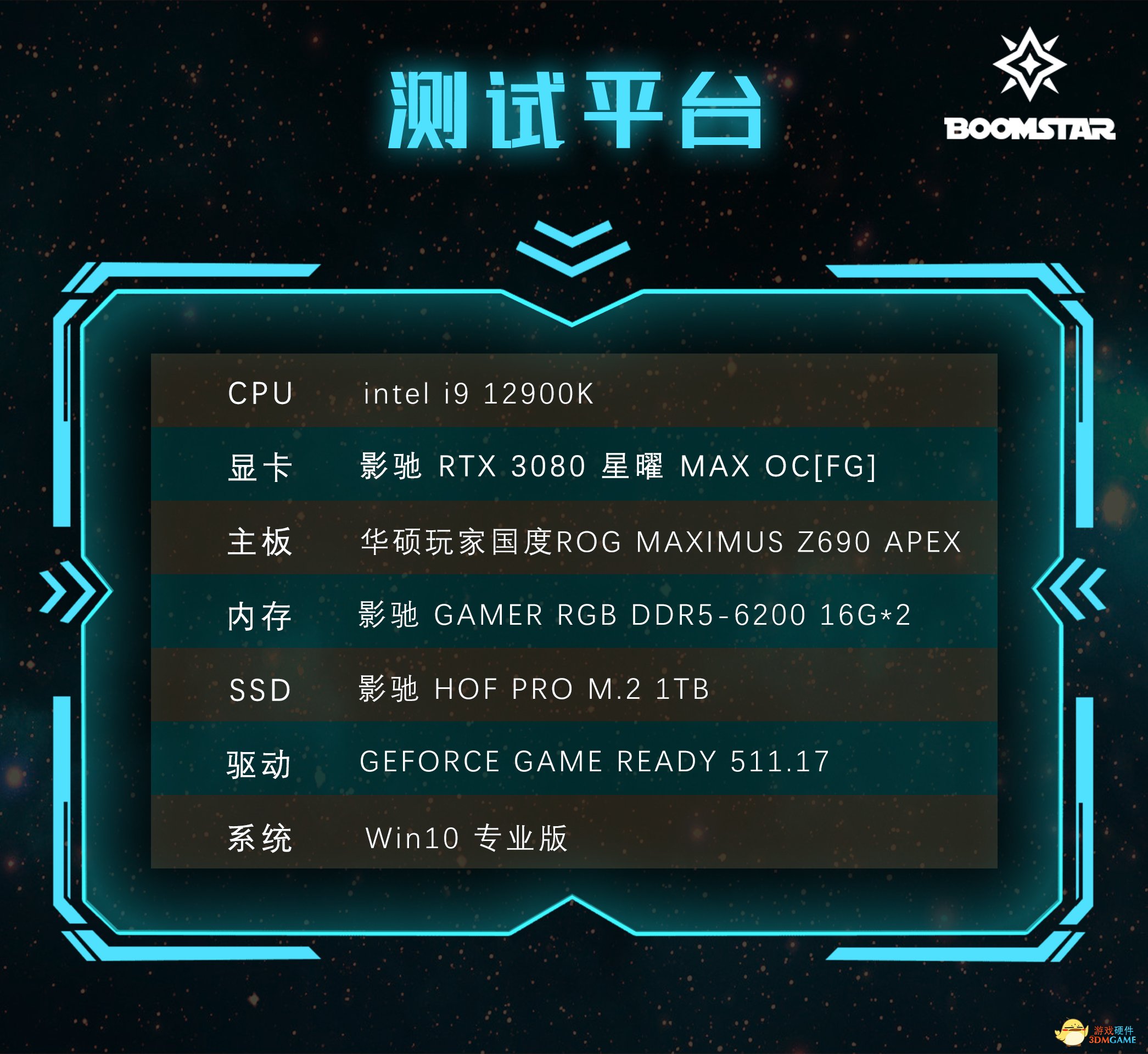 评测：绽放千面星辰，影驰 RTX 3080 星曜 MAX OC[FG]升级回归