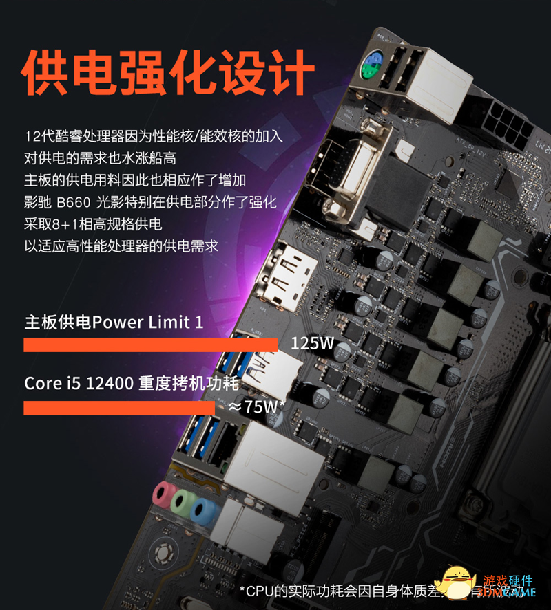 699元！影驰B660主板今日正式开售：更实惠的优质选择