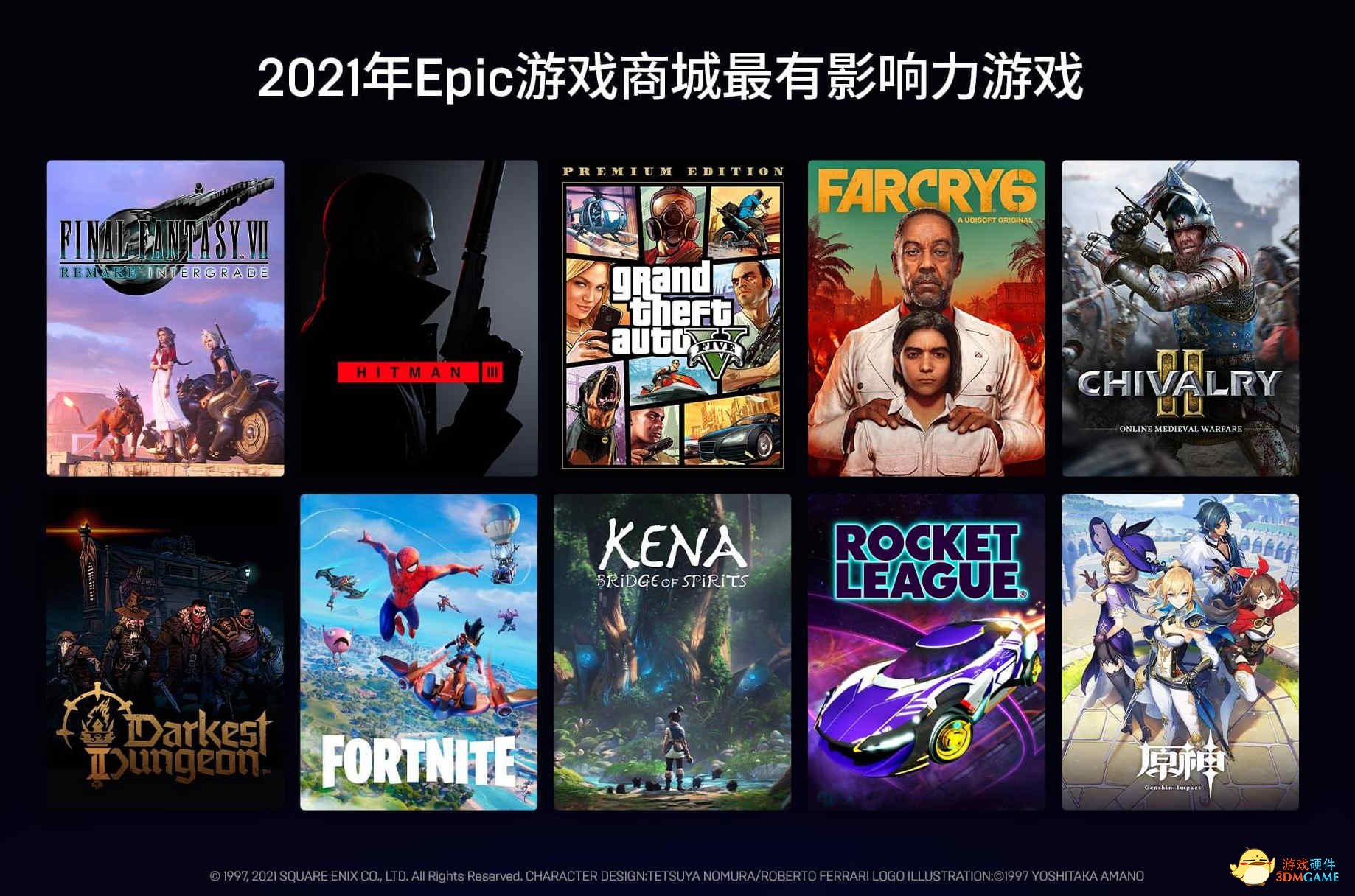 春节喜加一，G胖、Epic轮番送福利，千款游戏迎惊喜好价！