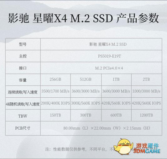 PCIE 4.0 SSD入门性价好选，星曜X4 M.2 SSD正式发售