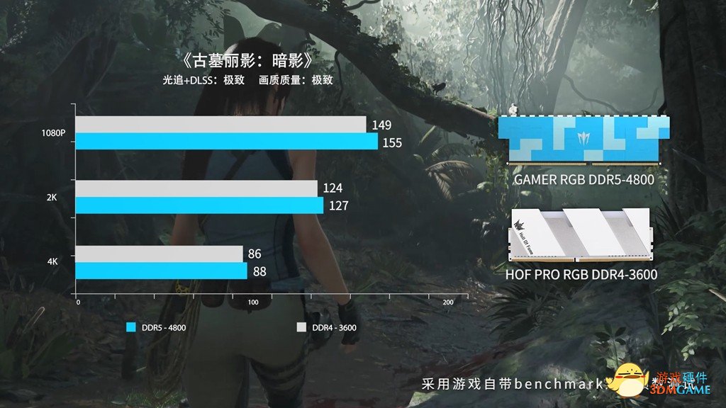 能“玩”的RGB内存，影驰 GAMER DDR5内存装机展示