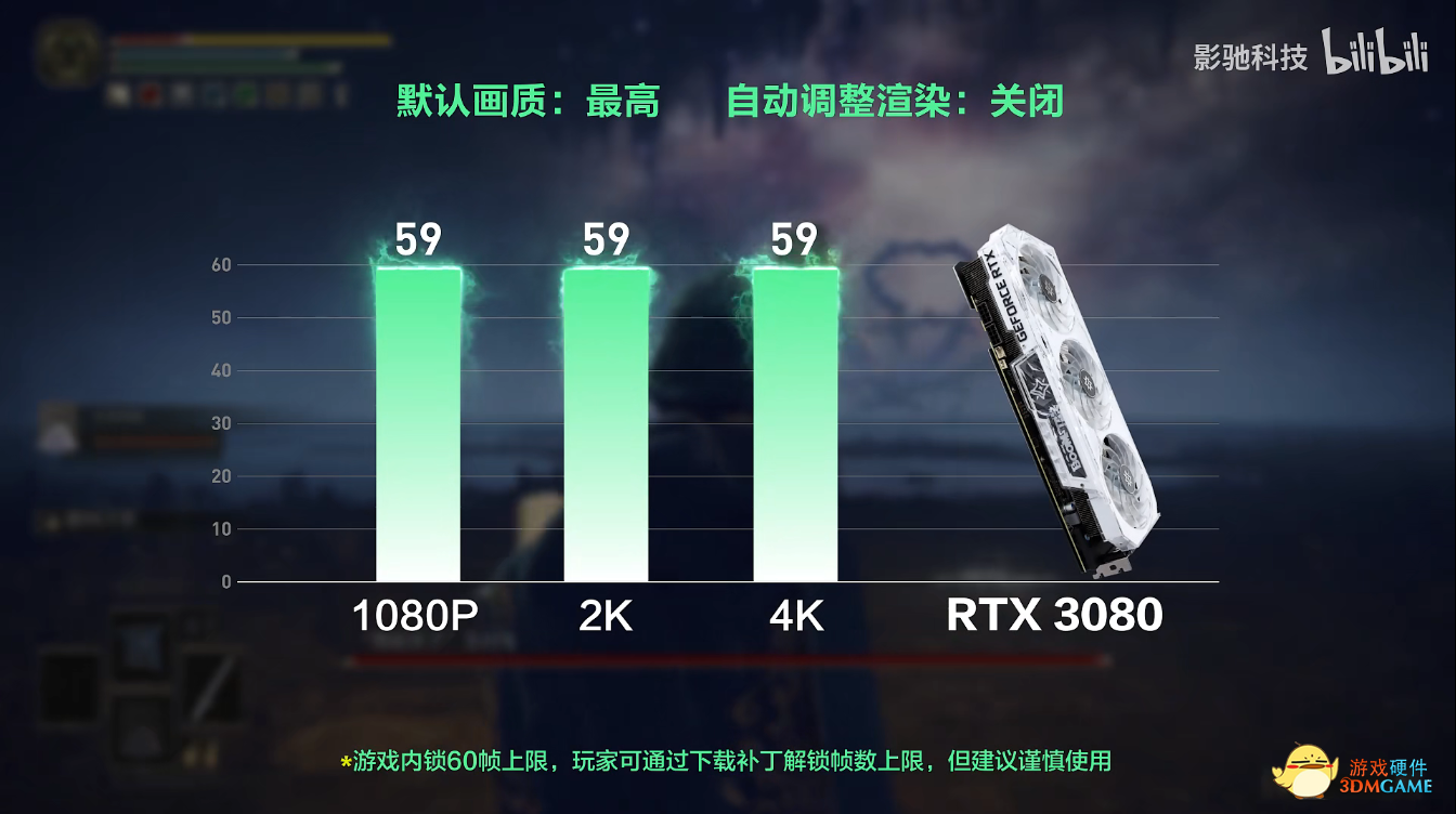 用上4K144hz显示器遥不可及？那又未必