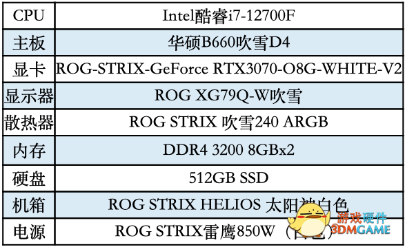 《最终幻想：起源》正式发售 华硕吹雪主板助力开荒