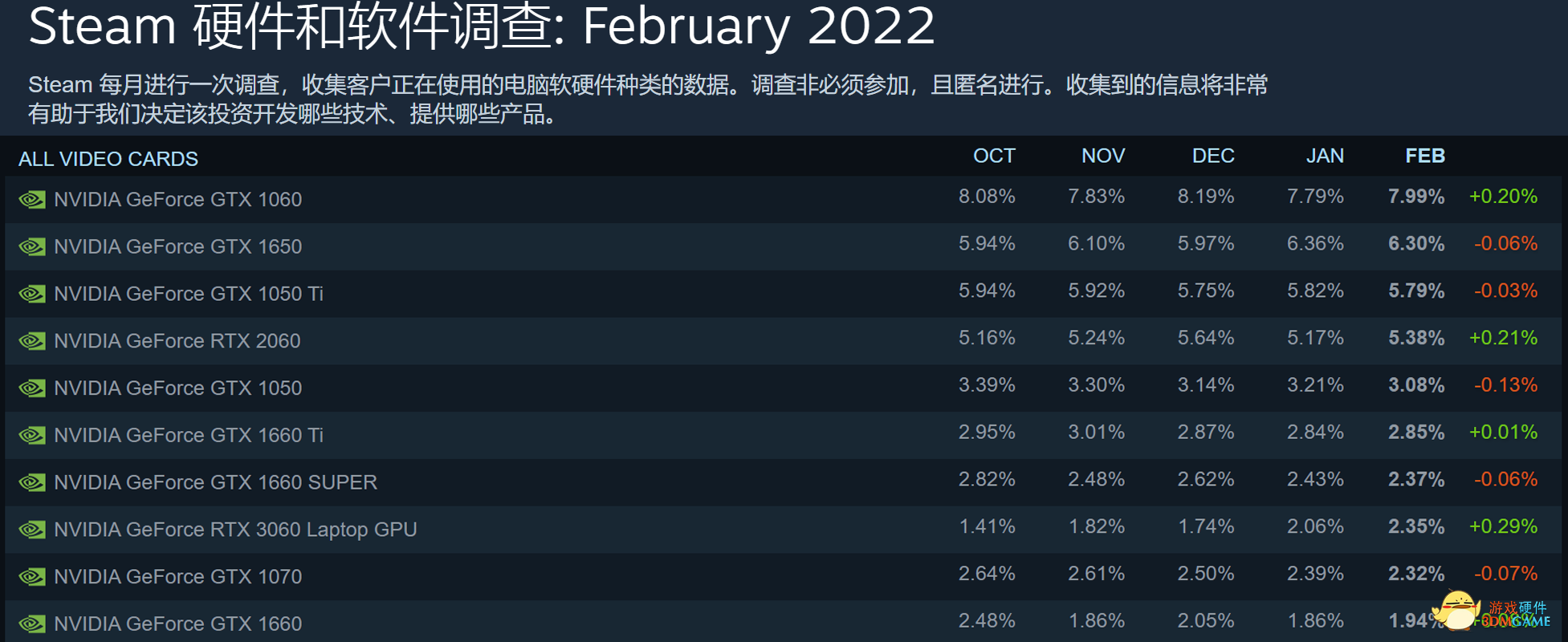 NIS VS RSR，红绿两家的性能对决