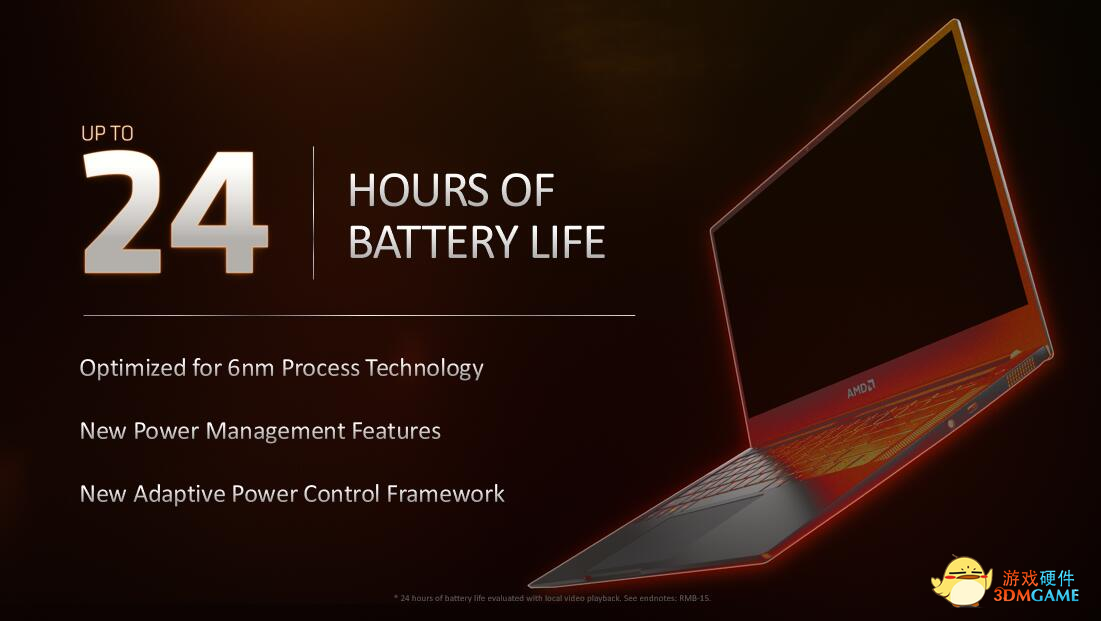 满足你的期待，AMD锐龙6000系新品笔记本导购及前瞻