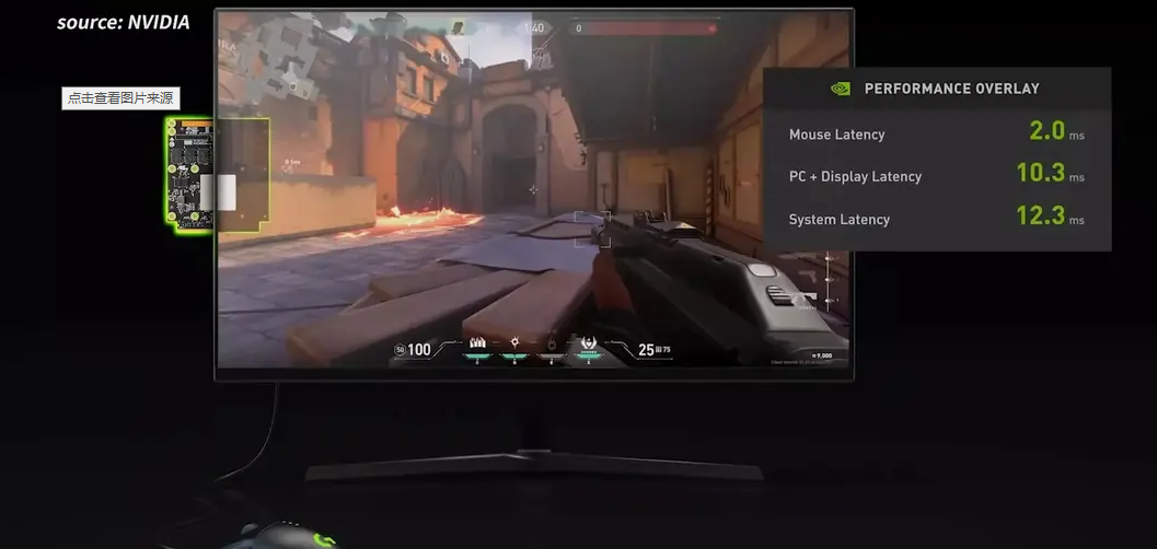 影驰 RTX 3090 Ti 星曜OC 评测：新晋卡皇，游戏玩家的旗舰选择！