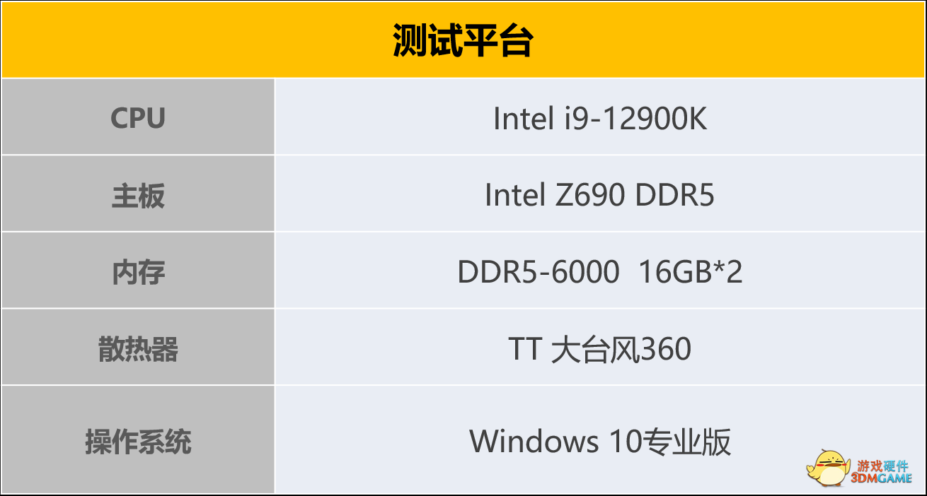 旗舰芯王，非比寻常——索泰RTX 3090Ti卡皇震撼发布