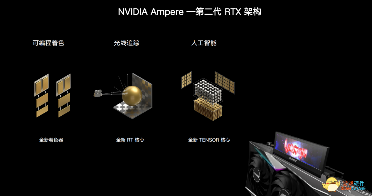 旗舰钛系列最强显卡，七彩虹iGame RTX 3090 Ti Vulcan OC显卡评测