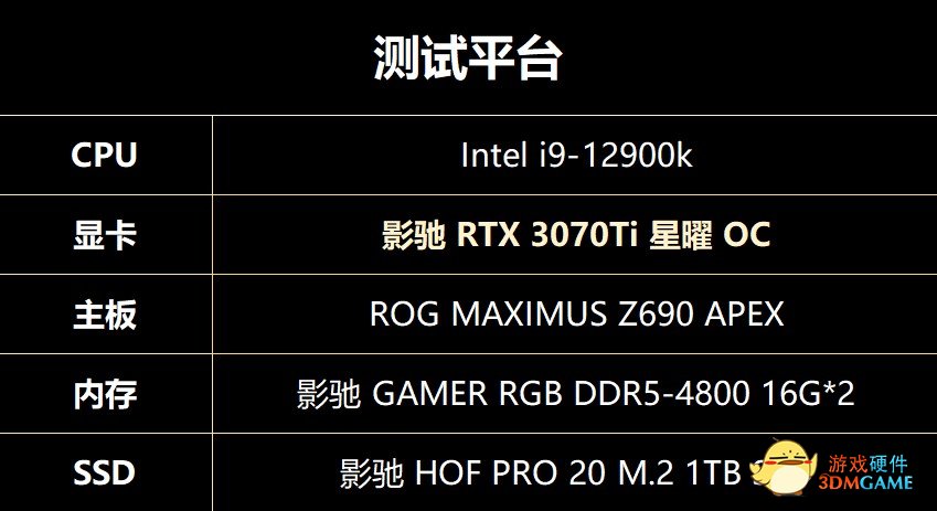3分钟玩转NVIDIA GFE录制，下一个创作达人就是你！