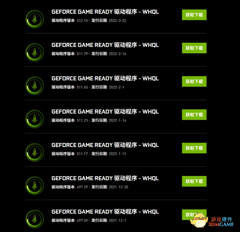 Game Ready不仅是驱动，更是一种态度——Game Ready背后的故事