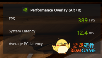 Game Ready不仅是驱动，更是一种态度——Game Ready背后的故事
