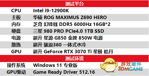 《鬼玩人：游戏版》上线即支持DLSS 更新驱动获得最佳游戏体验！