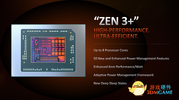 意外成掌机新宠！AMD锐龙7 6800U批量到货