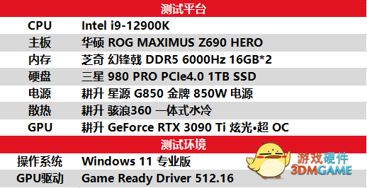  DLSS+4K分辨率享受次世代高清游戏画面 耕升 RTX 3090 Ti 4k实测
