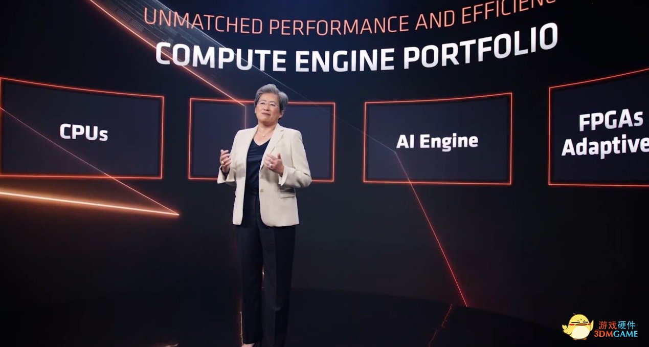 首个5nm处理器核心！AMD Zen4锐龙7000官宣，性能大幅提升！
