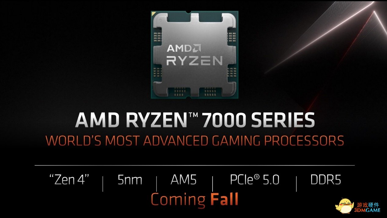 首个5nm处理器核心！AMD Zen4锐龙7000官宣，性能大幅提升！